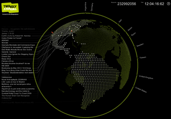 twingly screensaver se descarga un zip el cual tenemos que ...