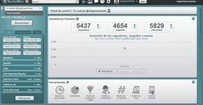SocialBro aplicación para gestionar Twitter