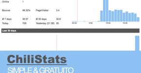 ChilliStats - Script PHP