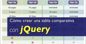 Cómo crear una tabla comparativa con jQuery