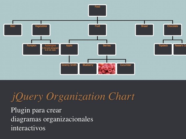 JQuery Organization Chart - Plugin Para Crear Organigramas Interactivos ...