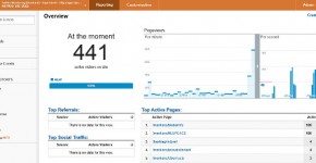 Universal Analytics