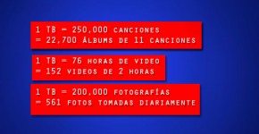 Informe datos almacenados