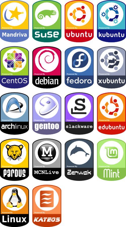 Logos distribuciones de Linux