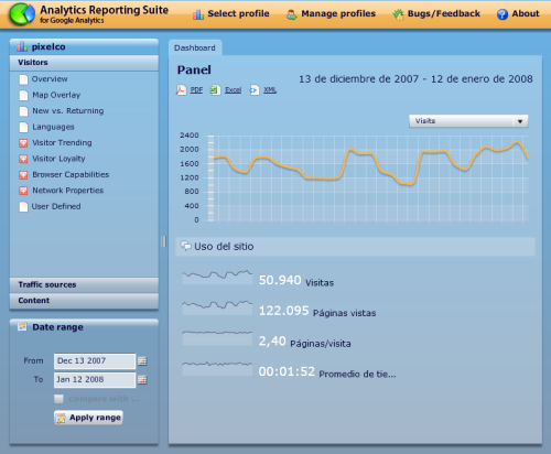 Captura de la pantalla principal de Analytics Reporting Suite