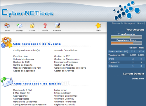 CyberNETicos panel de administración