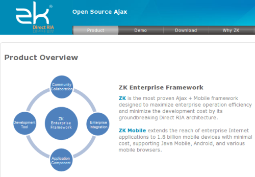ZK Open Source Ajax – Framework Open Source para construir aplicaciones RIA