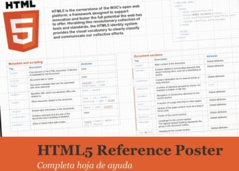 Hoja de ayuda rápida de HTML5
