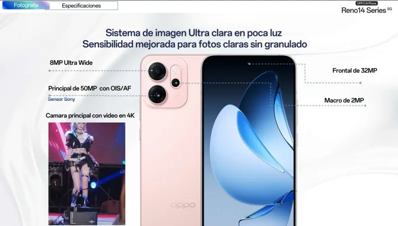 cameras oppo reno14