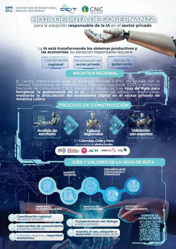 infografia hdr