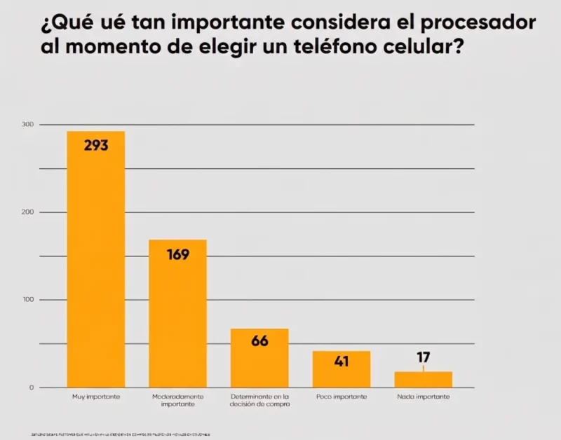 mediatek procesador
